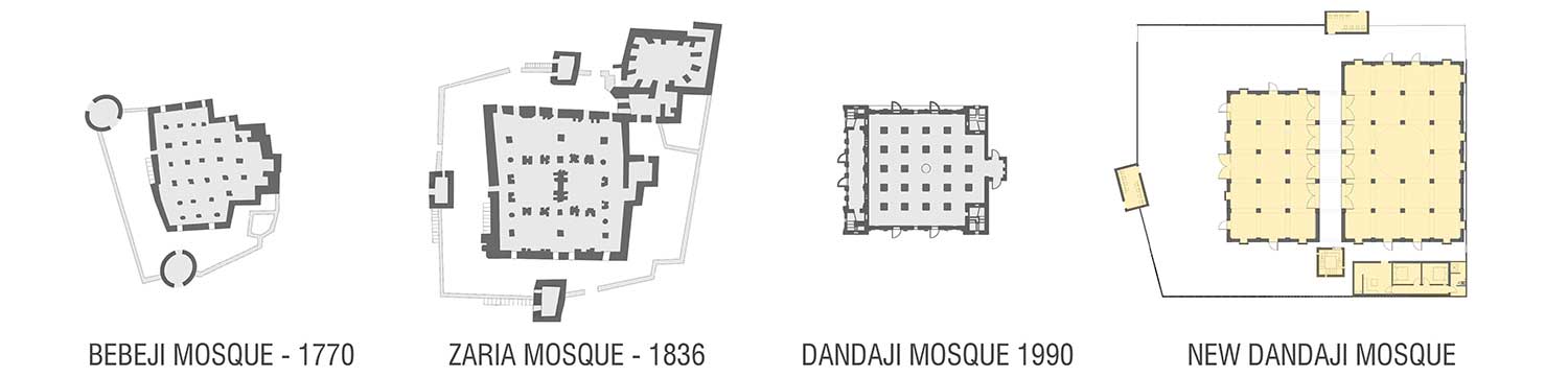 Hikma–Mosque-Typology@KamaraEsmaili