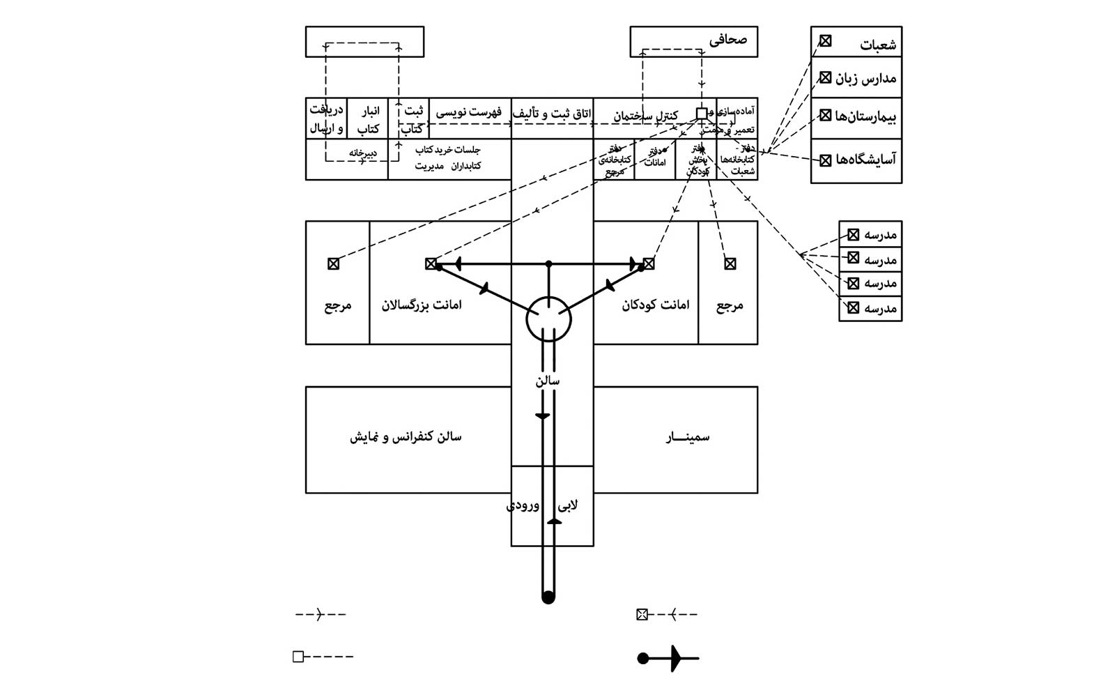 Form-2-3