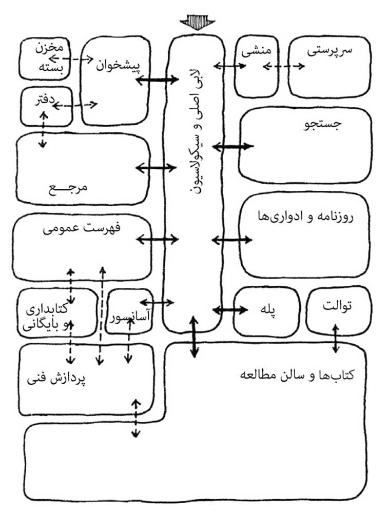 Form-2-4-1