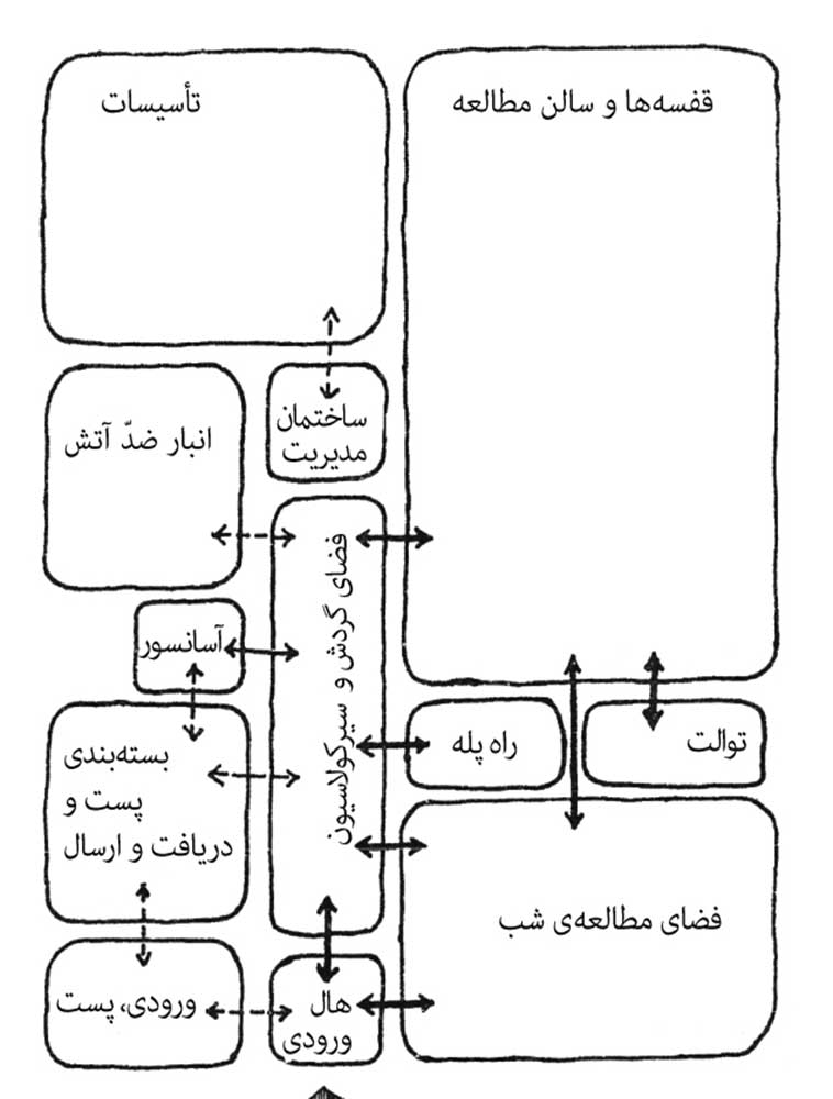 Form-2-4-2