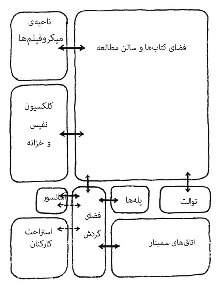 Form-2-4-3
