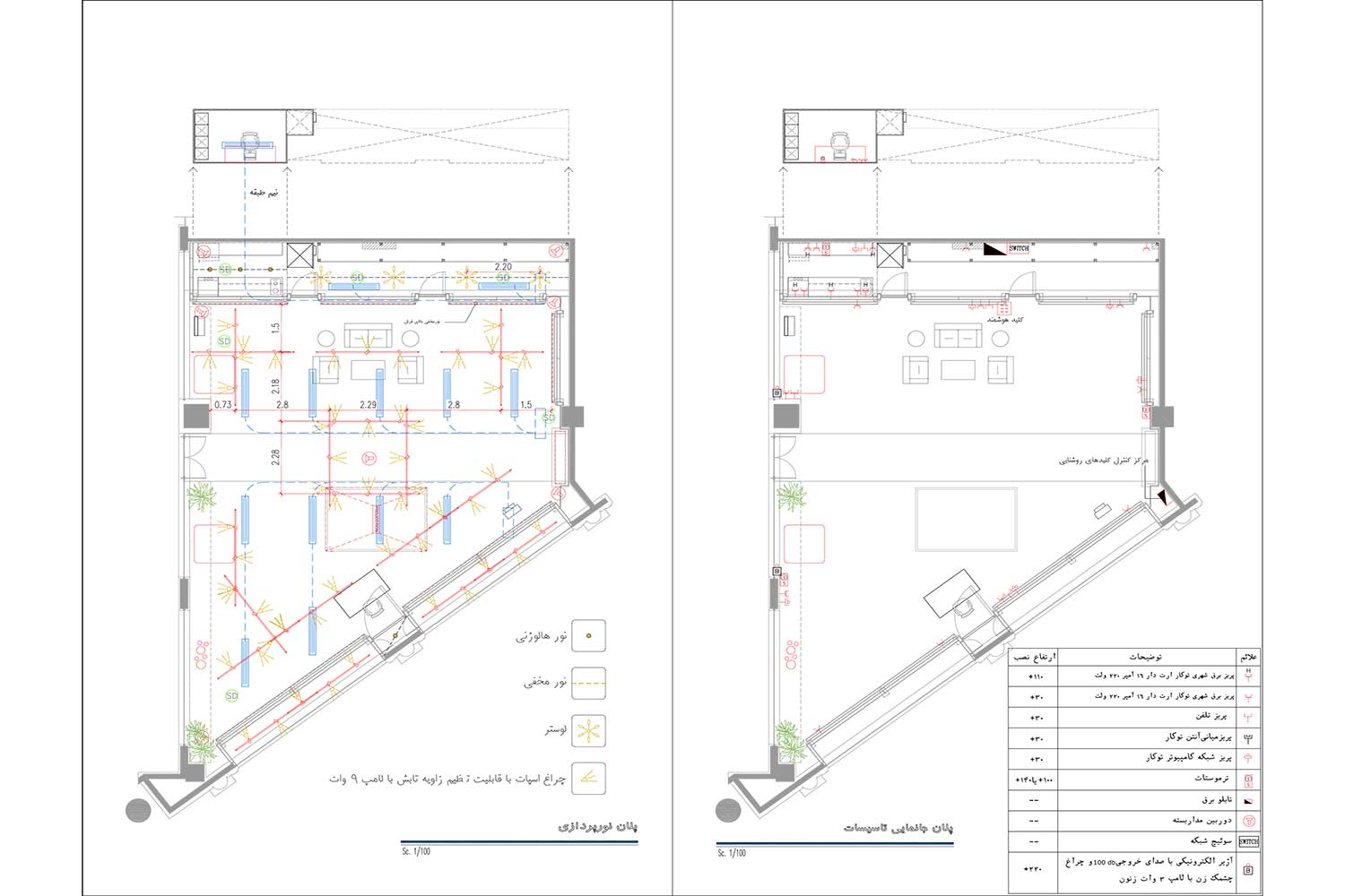 Interior-design-veek-boutique-hanna-mobaraki-37