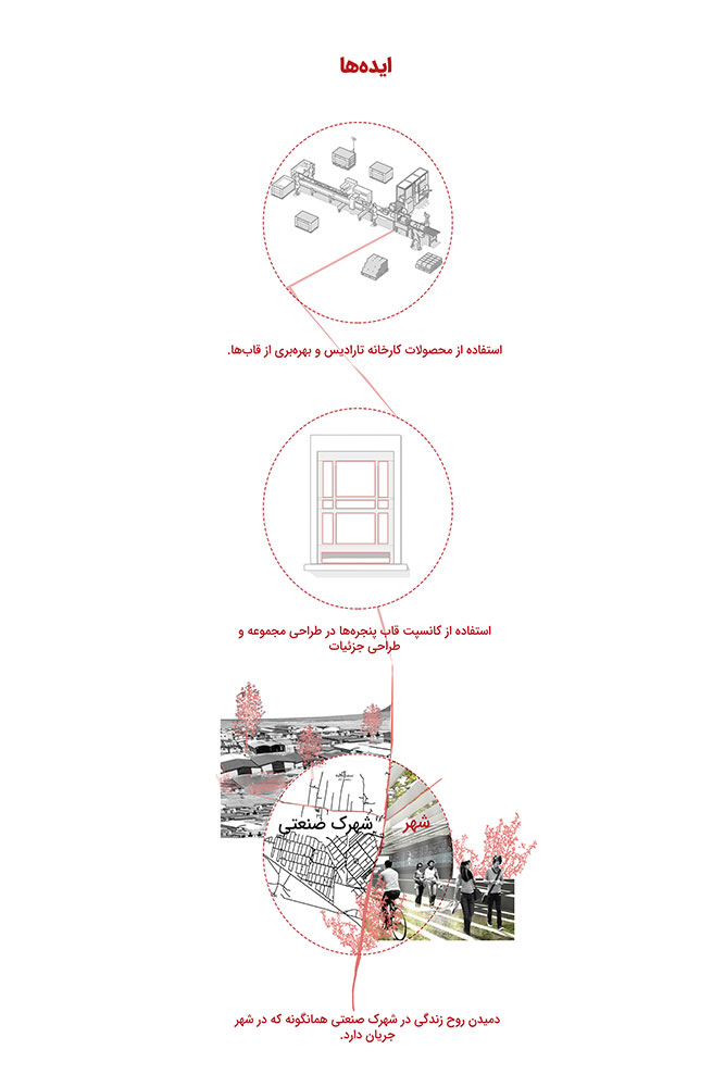 03.06.27_Taradis_Sheet-Ideas_N